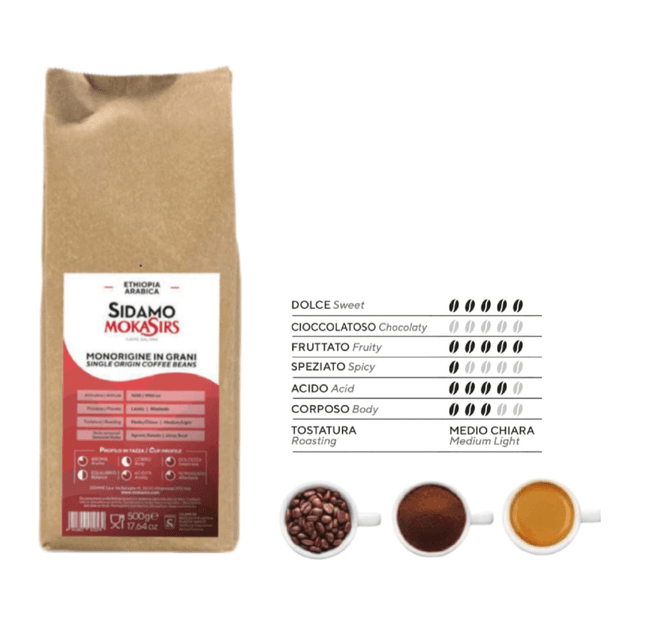 Imagine produs: ETHIOPIA